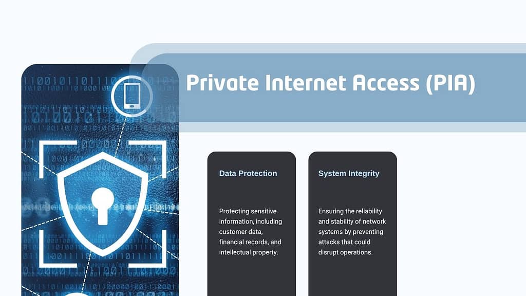 Private Internet Access (PIA)