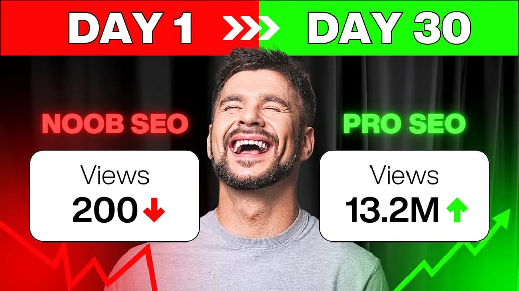 Top 8 Headline Ranking Techniques to Boost SEO in 2025